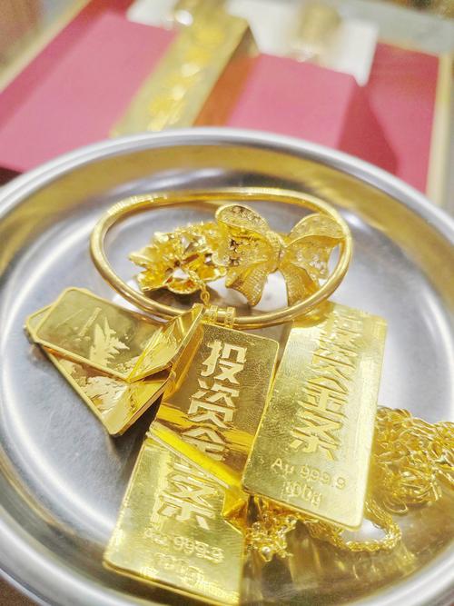 加税对黄金的影响分析