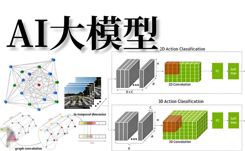 抖音AI求真大模型上线：谣言响应从“天”压缩到“小时”，全年谣言曝光量下降90%