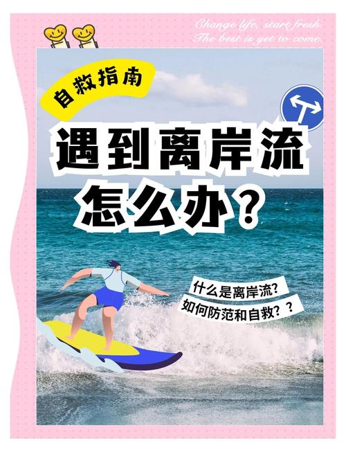 离岸流,也称为裂流,是一种从海岸快速流向海洋的狭窄而强劲的水流