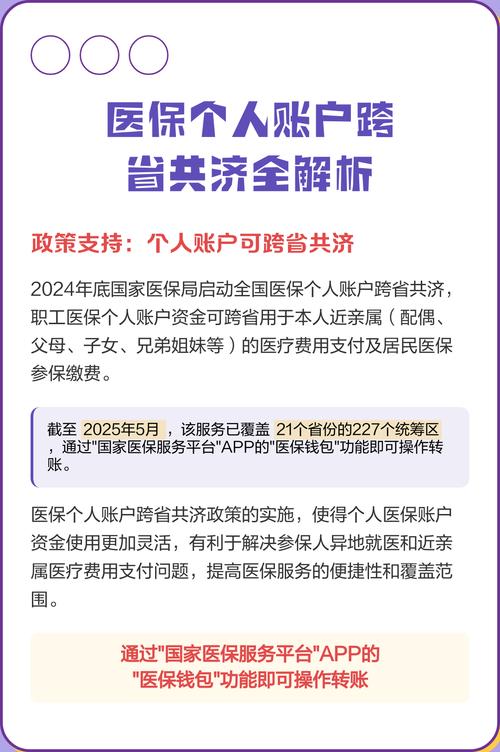 职工医保个人账户跨省共济全面铺开：近亲属范围扩大，共济对象、额度管理详解