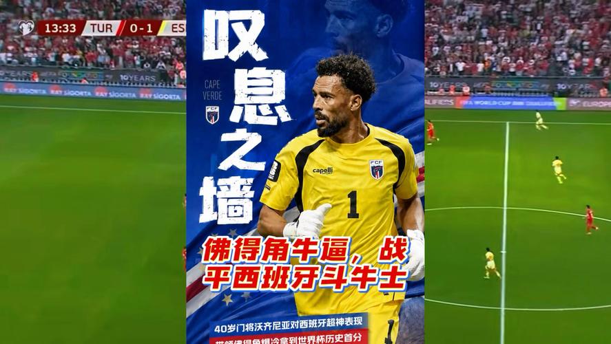 爆冷,佛得角0:0逼平西班牙斗牛士 #2026美加墨世界杯 #西班牙vs佛得角