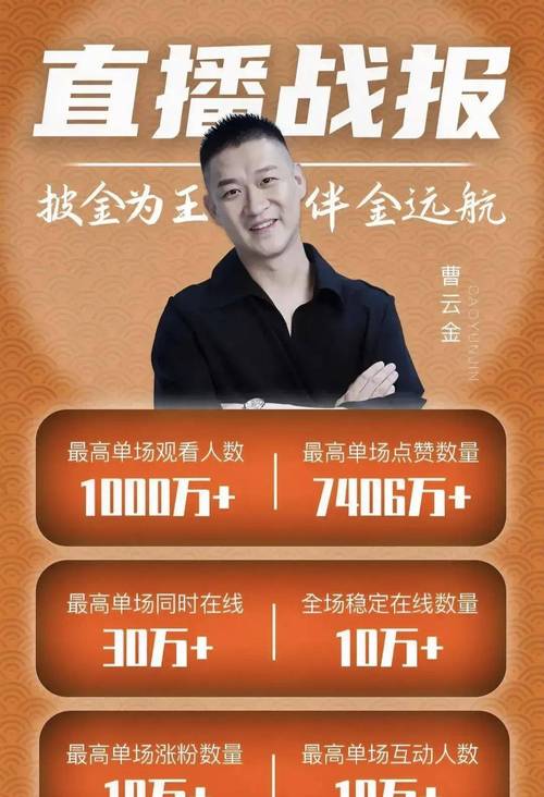 曹云金的流量魔方：一场直播千万人，线下巡演凭啥能火？